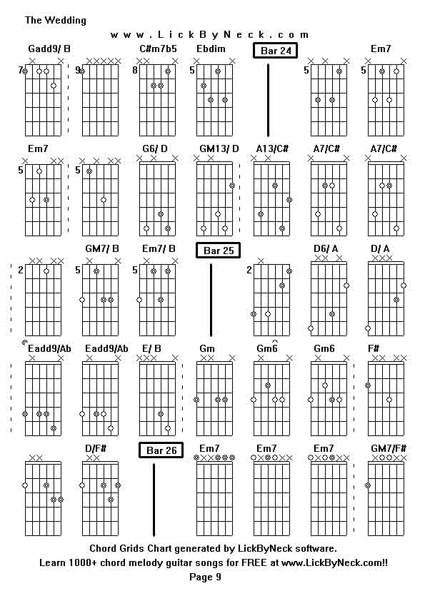 Chord Grids Chart of chord melody fingerstyle guitar song-The Wedding,generated by LickByNeck software.